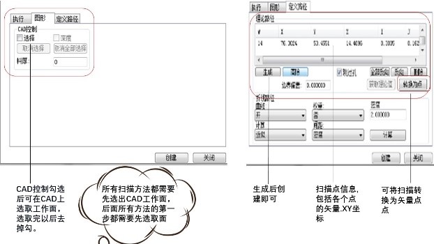 關(guān)于三坐標PC掃描方法的基礎(chǔ)設(shè)置的詳細介紹(圖2)