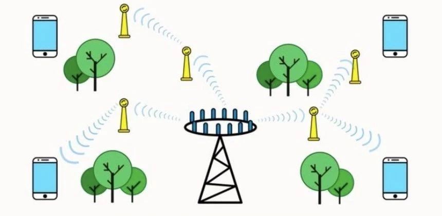 5G熱潮下，3.5D玻璃尺寸測量有多少可能性？(圖3)