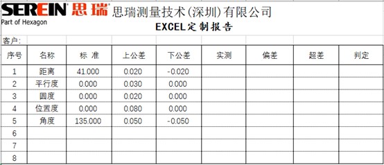 三坐標(biāo)測量儀rational-DMIS軟件如何快速定制表格(圖1)