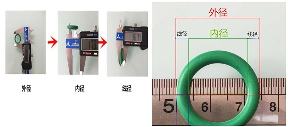 O型密封圈、線纜檢測方案.jpg