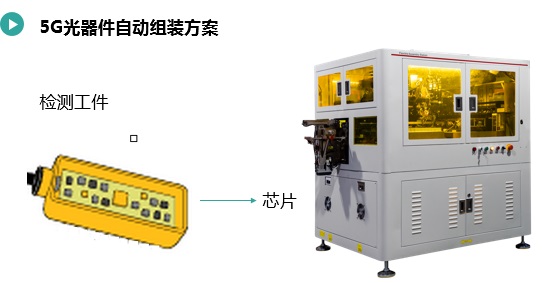 5G光器件自動(dòng)組裝.jpg