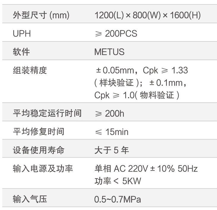 軟包電池尺寸&組裝檢測方案(圖2)